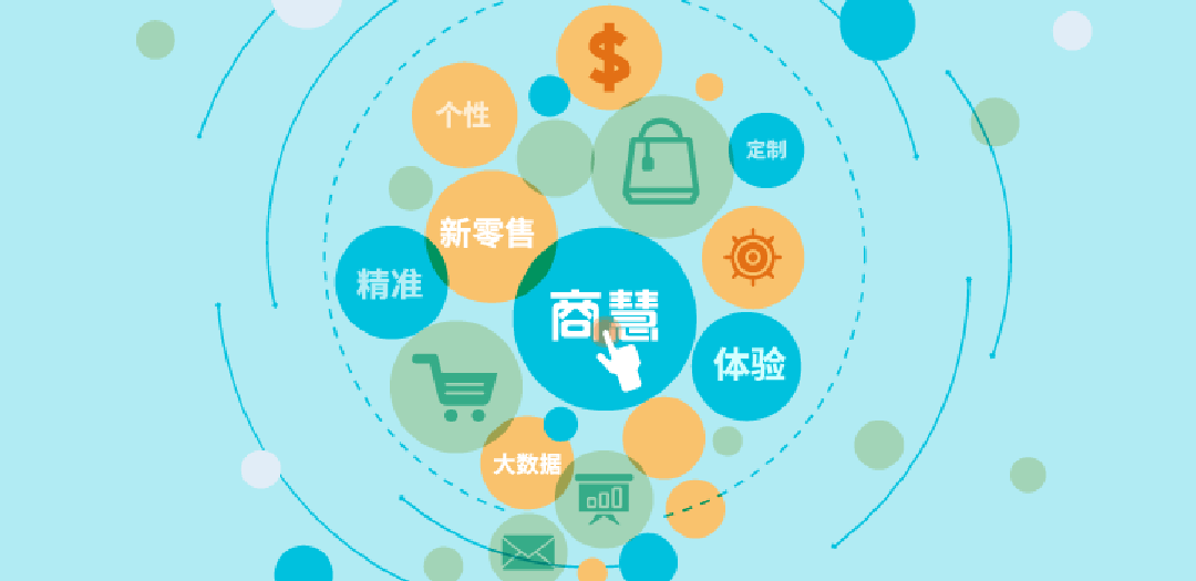 商 慧图片