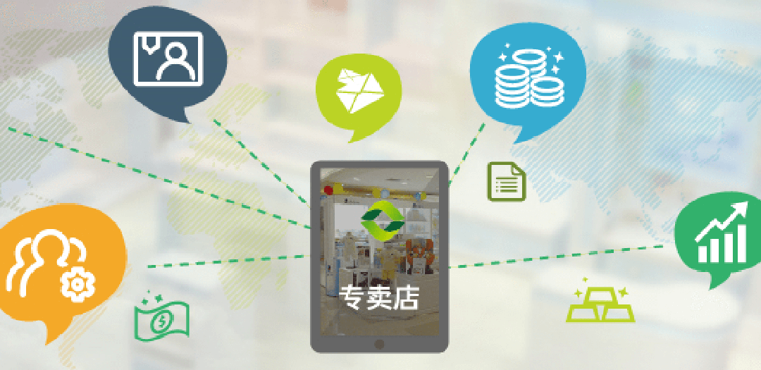 专卖店图片